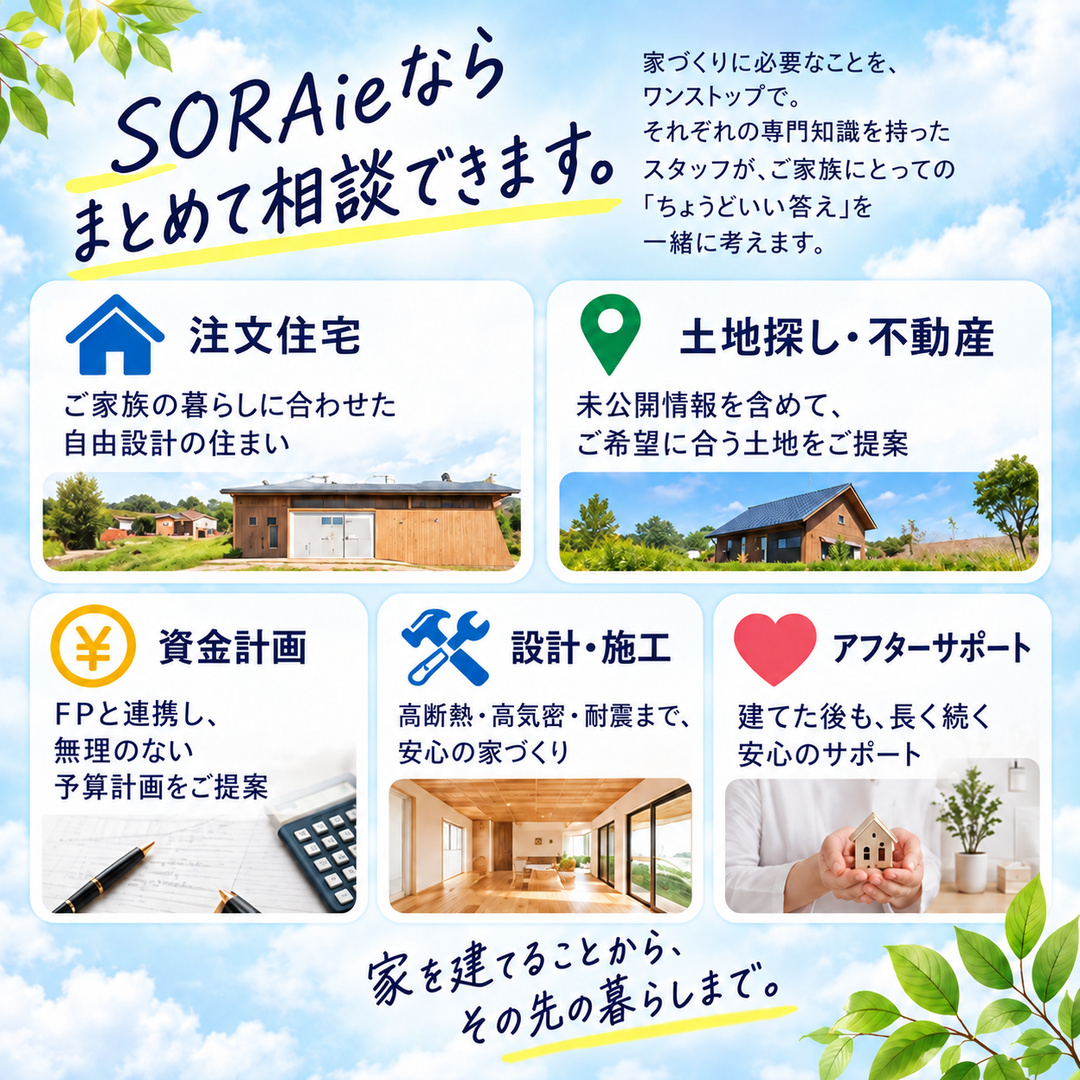 SORAieに相談できる注文住宅、土地探し、資金計画、設計・施工、アフターサポート