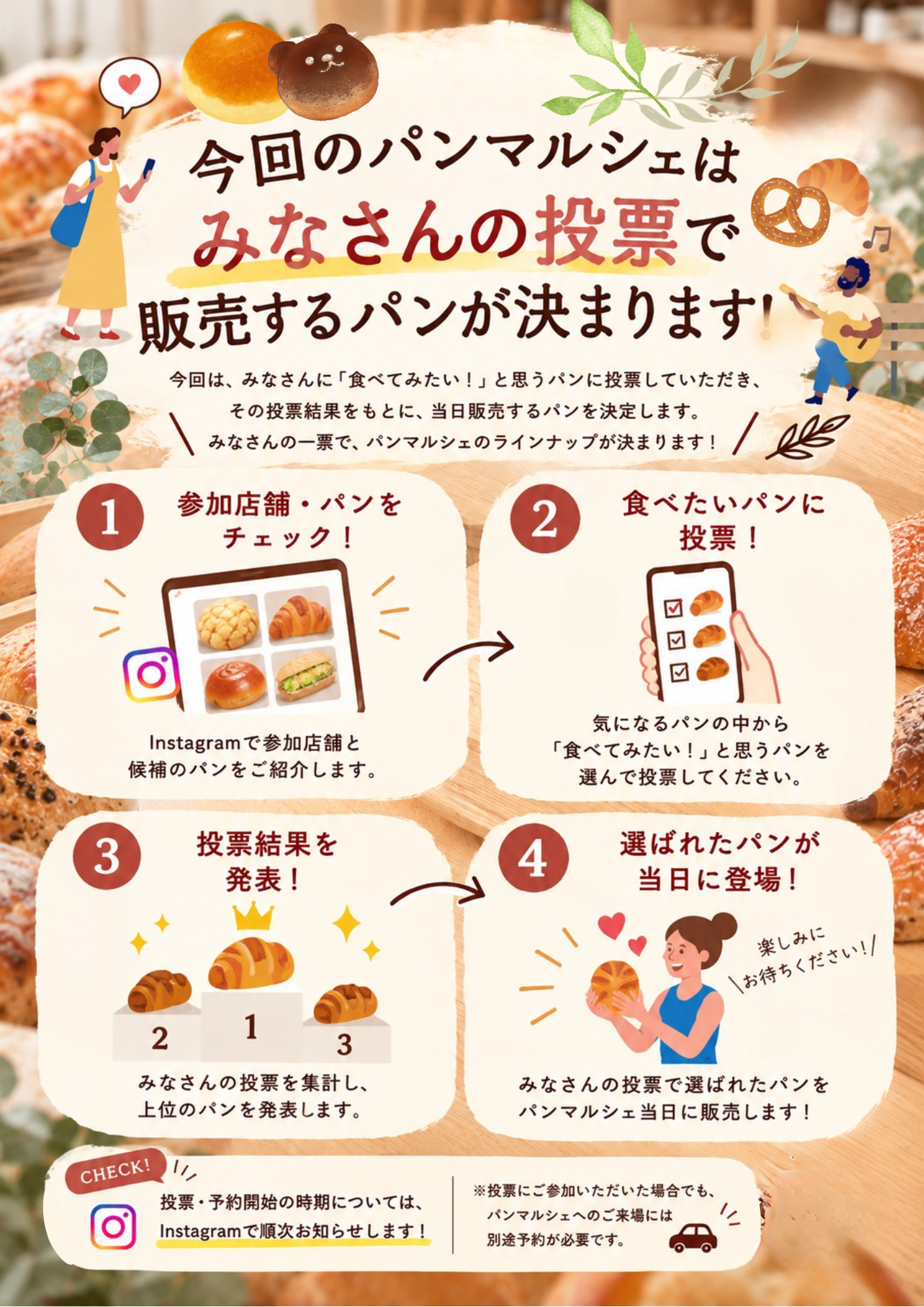 パンマルシェの参加店舗紹介から投票、当日の販売までの流れ
